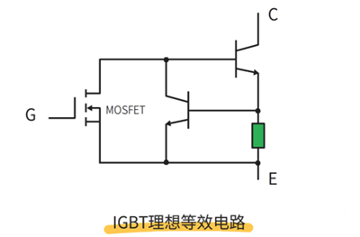mosfet,igbt,優(yōu)缺點