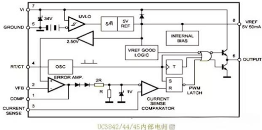 常用電動(dòng)車(chē)充電器電路圖分享-KIA MOS管