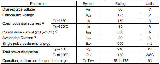 2908mos管,130a80v場(chǎng)效應(yīng)管