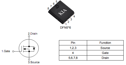 ups電源場效應(yīng)管,150a40vmos管,KCY2704A參數(shù)引腳圖-KIA MOS管