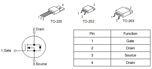 ?電源切換mos管,75a100v場效應(yīng)管,KIA3510AP參數(shù)資料-KIA MOS管