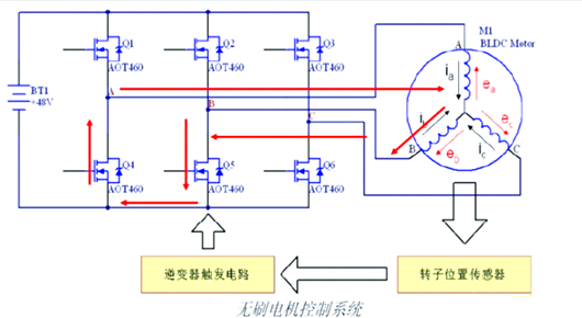 電動車控制器電路原理圖文詳解-KIA MOS管