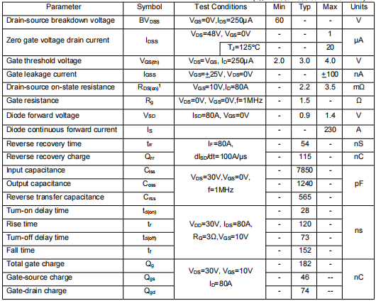230a60v,KNP1906A場效應(yīng)管
