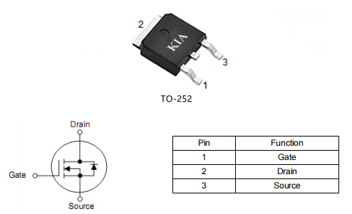 40v130a參數(shù),KND2904A場效應(yīng)管
