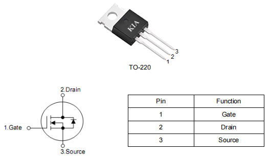 dcdc變換器,130a200v,2920場效應(yīng)管,?KCP2920A參數(shù)-KIA MOS管
