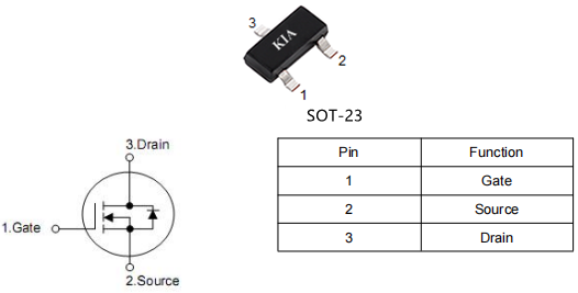 車載usb,3402 SOT23,?30v4a,KIA3402場效應管參數(shù)-KIA MOS管